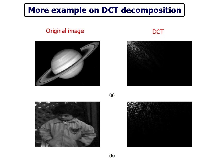 More example on DCT decomposition Original image DCT 
