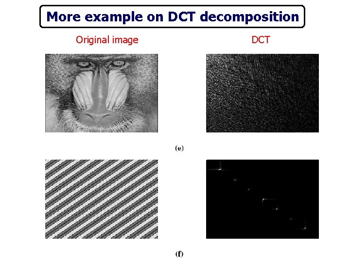 More example on DCT decomposition Original image DCT 