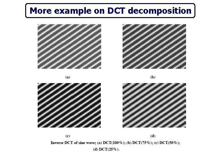 More example on DCT decomposition 
