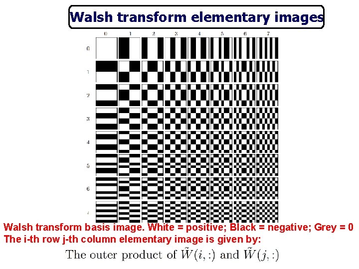 Walsh transform elementary images Walsh transform basis image. White = positive; Black = negative;