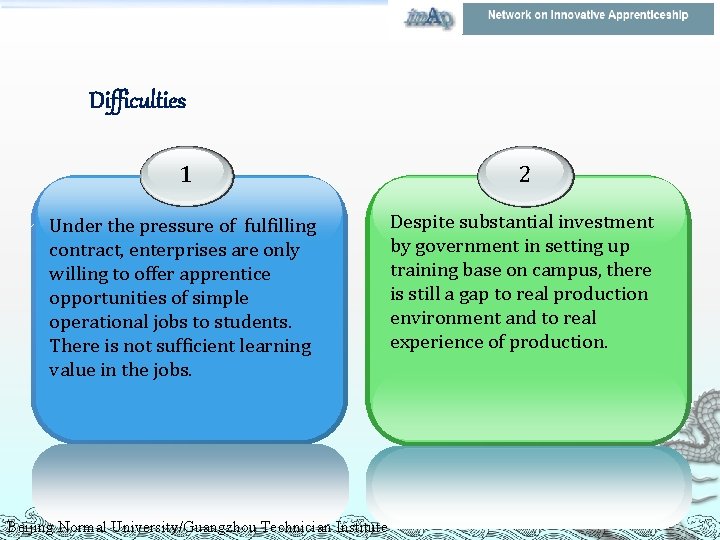 Difficulties 1 2 Under the pressure of fulfilling contract, enterprises are only willing to