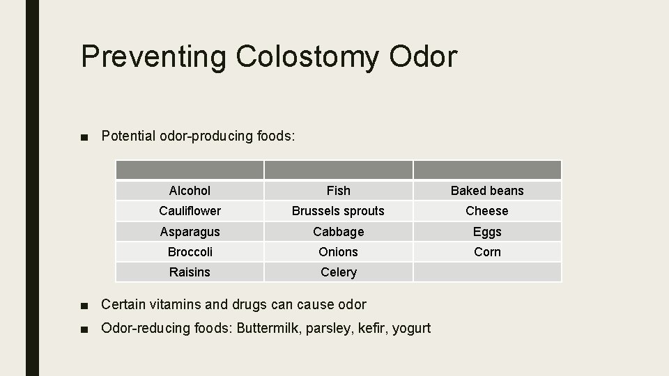 Preventing Colostomy Odor ■ Potential odor-producing foods: Alcohol Fish Baked beans Cauliflower Brussels sprouts