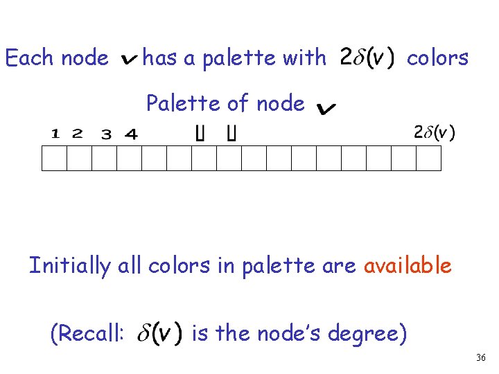 Each node has a palette with colors Palette of node Initially all colors in