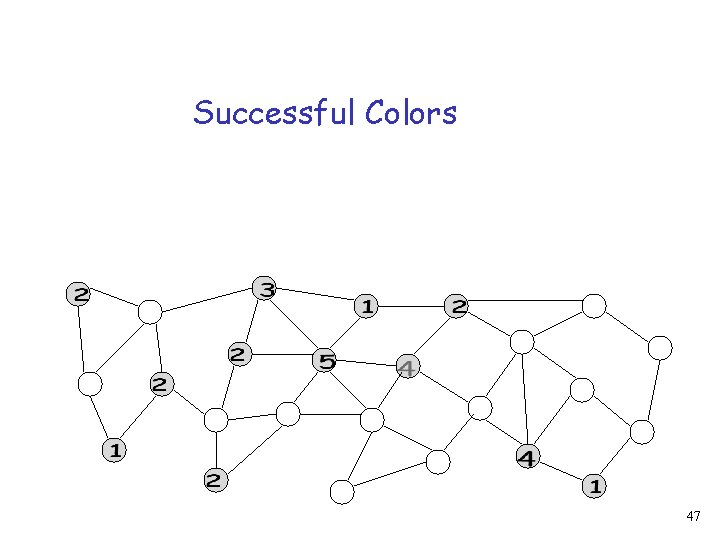 Successful Colors 47 