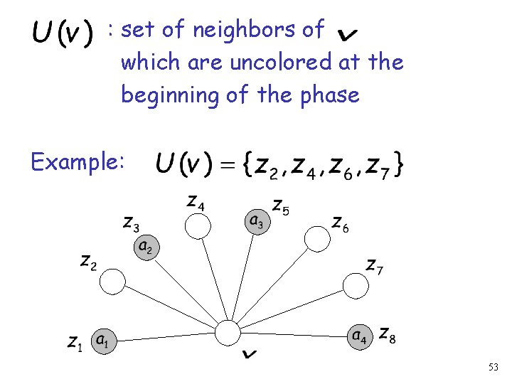 : set of neighbors of which are uncolored at the beginning of the phase