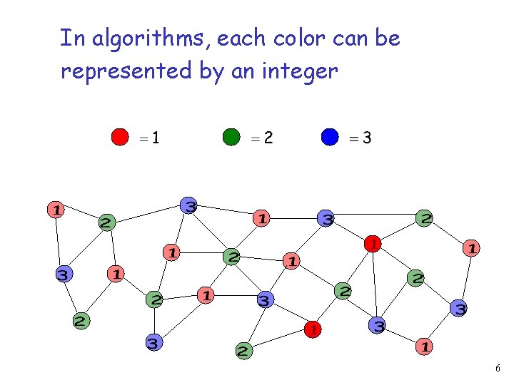 In algorithms, each color can be represented by an integer 6 