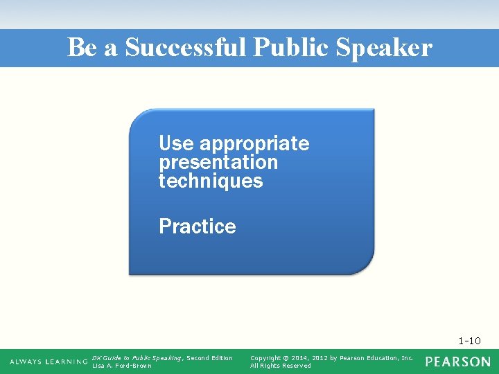 Be a Successful Public Speaker Use appropriate presentation techniques Practice 1 -10 DK Guide