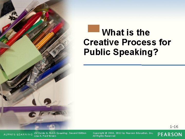 What is the Creative Process for Public Speaking? 1 -16 DK Guide to Public