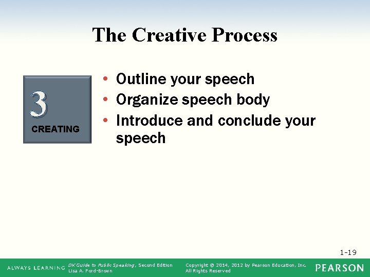 The Creative Process 3 CREATING • Outline your speech • Organize speech body •