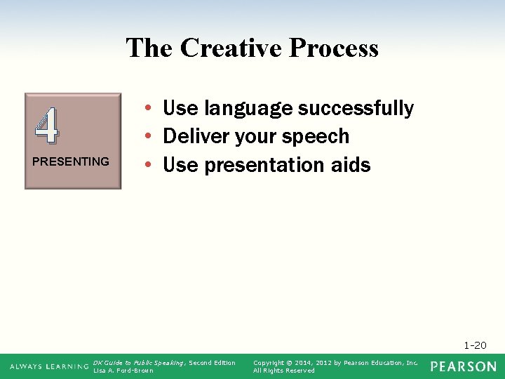 The Creative Process 4 PRESENTING • Use language successfully • Deliver your speech •