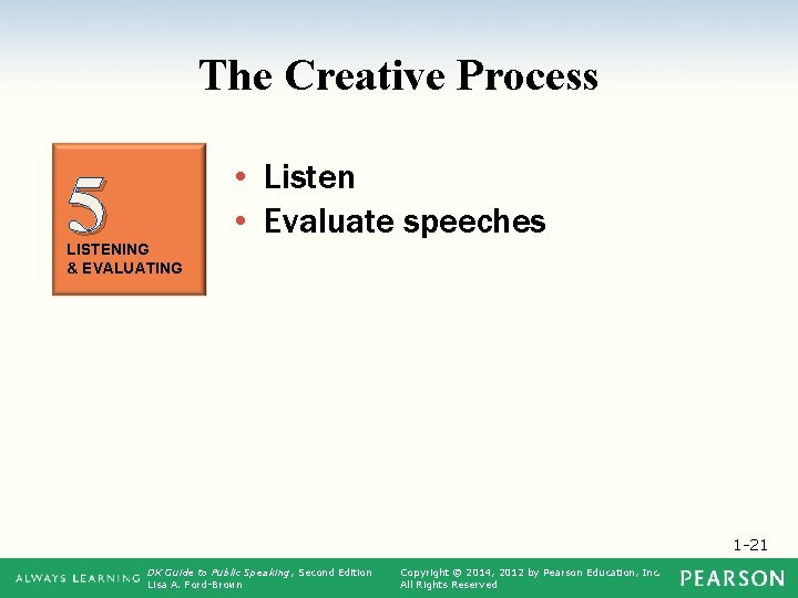 The Creative Process 5 • Listen • Evaluate speeches LISTENING & EVALUATING 1 -21