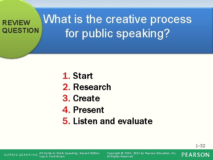 REVIEW QUESTION What is the creative process for public speaking? 1. Start 2. Research