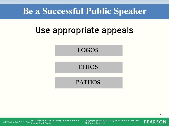 Be a Successful Public Speaker Use appropriate appeals LOGOS ETHOS PATHOS 1 -9 DK