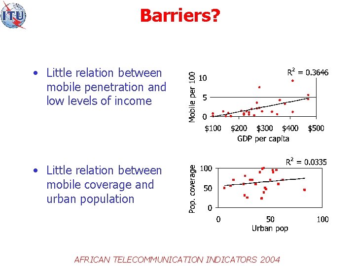Barriers? • Little relation between mobile penetration and low levels of income • Little