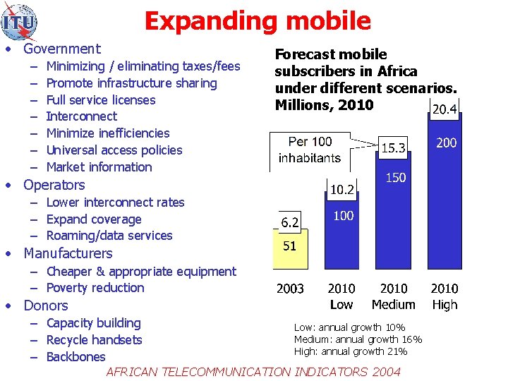 Expanding mobile • Government – – – – Minimizing / eliminating taxes/fees Promote infrastructure