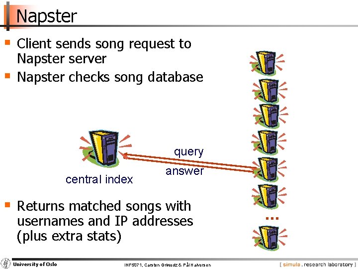 Napster § Client sends song request to § Napster server Napster checks song database