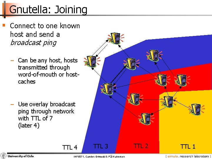 Gnutella: Joining § Connect to one known host and send a broadcast ping −