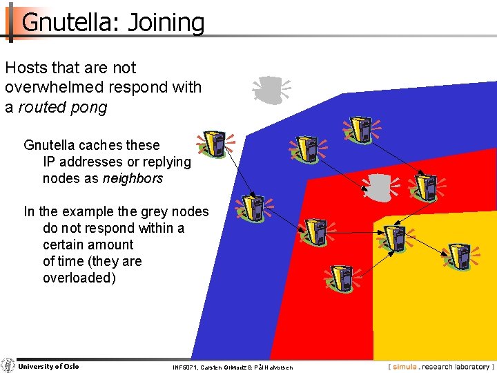 Gnutella: Joining Hosts that are not overwhelmed respond with a routed pong Gnutella caches