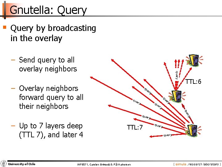 Gnutella: Query § Query by broadcasting in the overlay query − Send query to