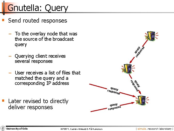 Gnutella: Query § Send routed responses re que sp ry on se − To