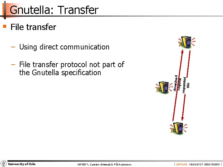 Gnutella: Transfer § File transfer − File transfer protocol not part of the Gnutella