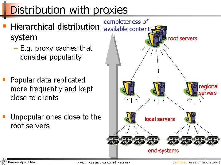 Distribution with proxies § Hierarchical distribution system completeness of available content root servers −