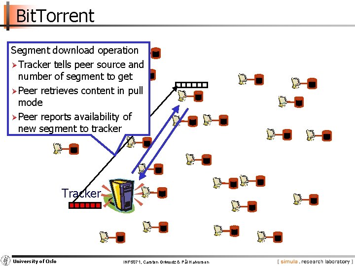 Bit. Torrent Segment download operation Ø Tracker tells peer source and number of segment