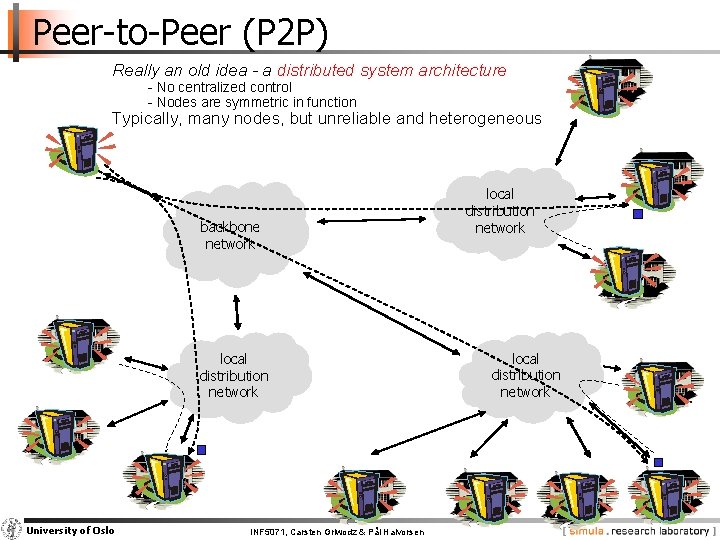 Peer-to-Peer (P 2 P) Really an old idea - a distributed system architecture -