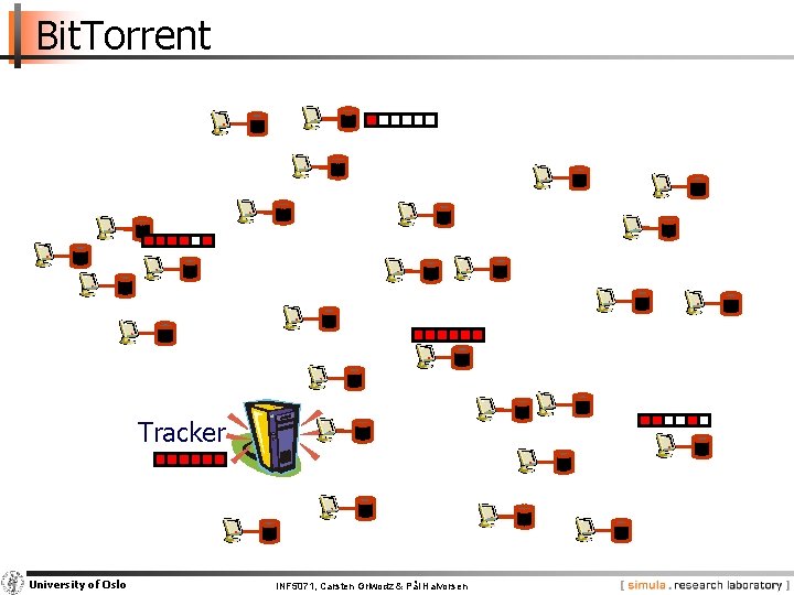 Bit. Torrent Tracker University of Oslo INF 5071, Carsten Griwodz & Pål Halvorsen 