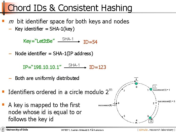 Chord IDs & Consistent Hashing § m bit identifier space for both keys and