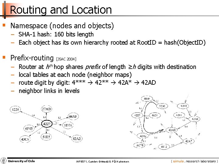 Routing and Location § Namespace (nodes and objects) − SHA-1 hash: 160 bits length