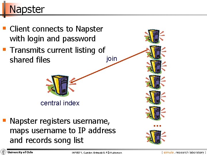 Napster § Client connects to Napster § with login and password Transmits current listing