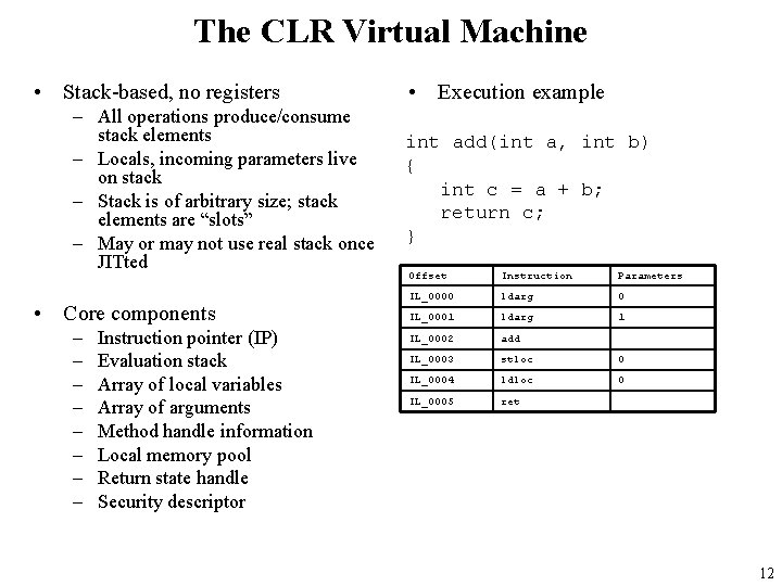 The CLR Virtual Machine • Stack-based, no registers – All operations produce/consume stack elements