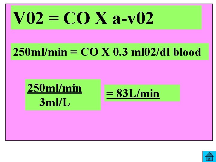 V 02 = CO X a-v 02 250 ml/min = CO X 0. 3