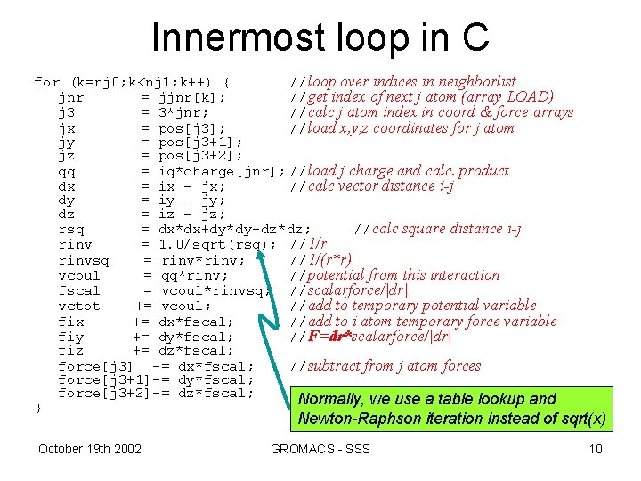 Innermost loop in C for (k=nj 0; k<nj 1; k++) { //loop over indices