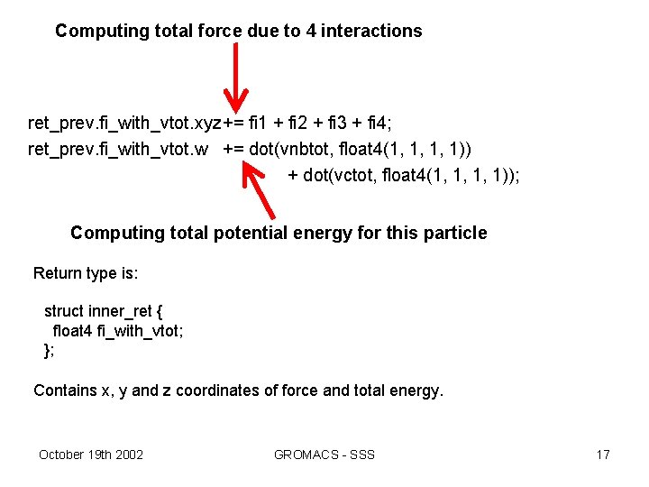 Computing total force due to 4 interactions ret_prev. fi_with_vtot. xyz+= fi 1 + fi