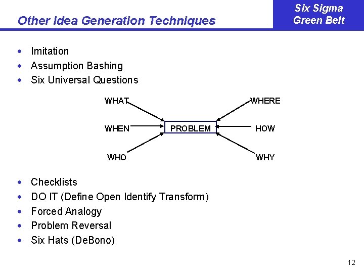 Six Sigma Green Belt Other Idea Generation Techniques · Imitation · Assumption Bashing ·