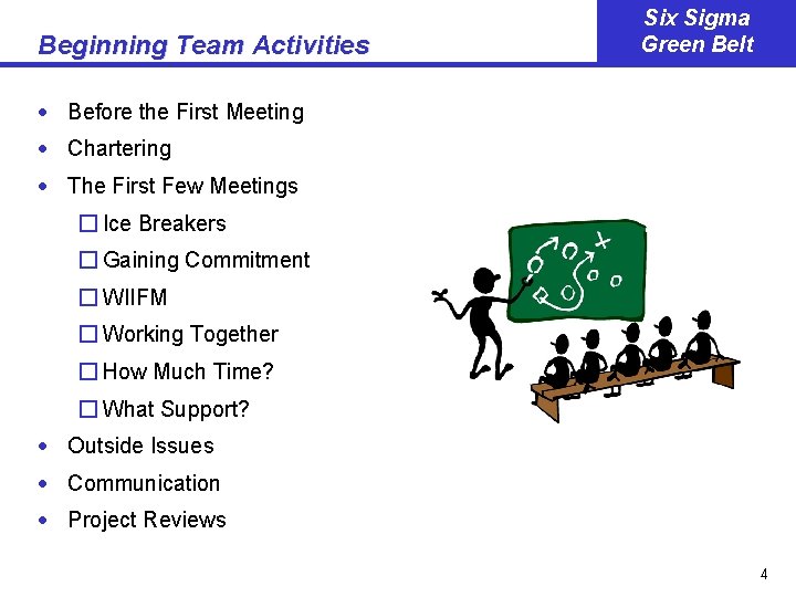 Beginning Team Activities Six Sigma Green Belt · Before the First Meeting · Chartering