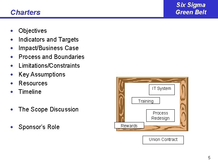 Six Sigma Green Belt Charters · · · · Objectives Indicators and Targets Impact/Business