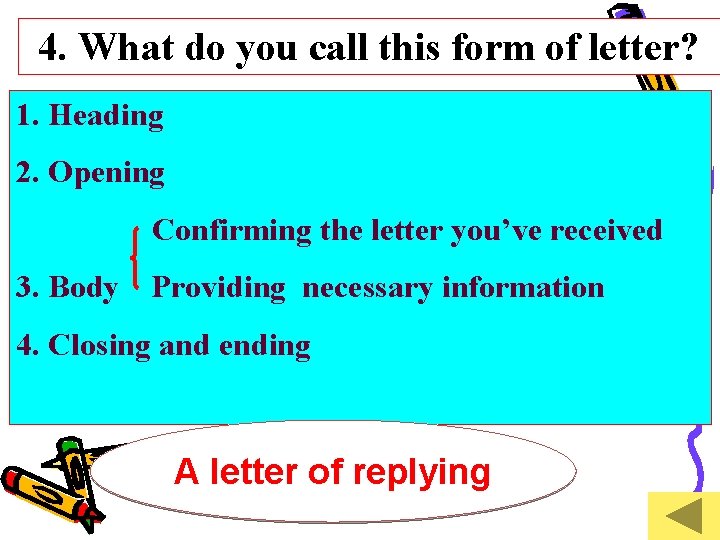 4. What do you call this form of letter? 1. Heading 2. Opening Confirming