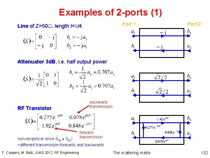 Examples of 2 -ports (1) Port 1: Line of Z=50 , length l= /4