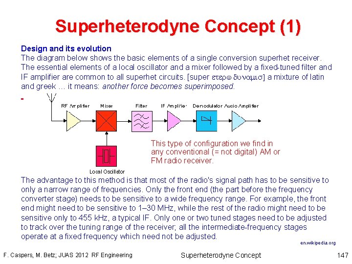 Superheterodyne Concept (1) Design and its evolution The diagram below shows the basic elements
