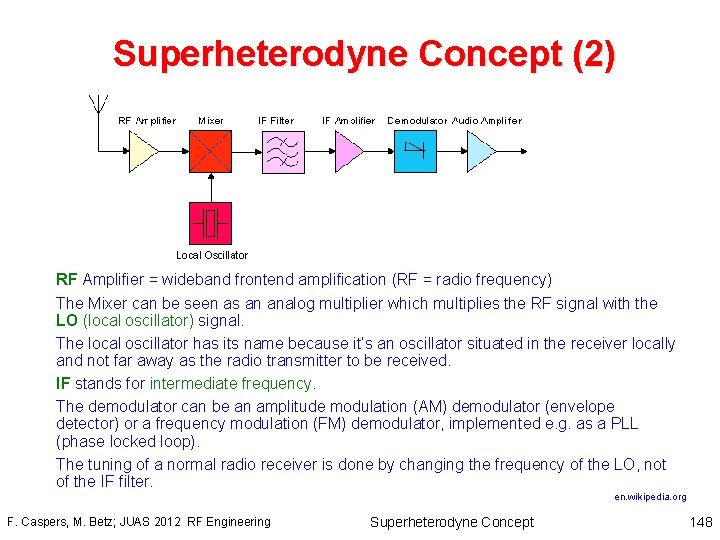Superheterodyne Concept (2) IF RF Amplifier = wideband frontend amplification (RF = radio frequency)