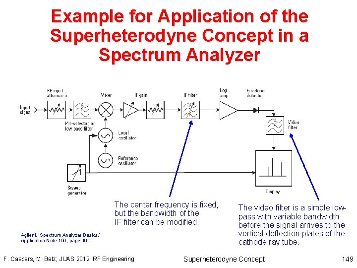 Example for Application of the Superheterodyne Concept in a Spectrum Analyzer The center frequency