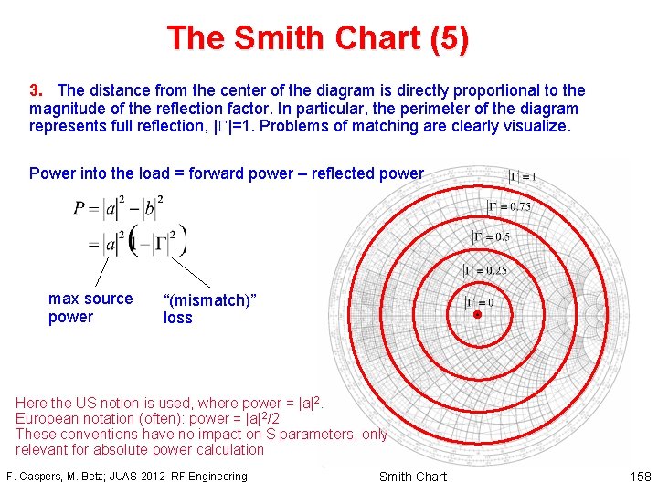 The Smith Chart (5) 3. The distance from the center of the diagram is