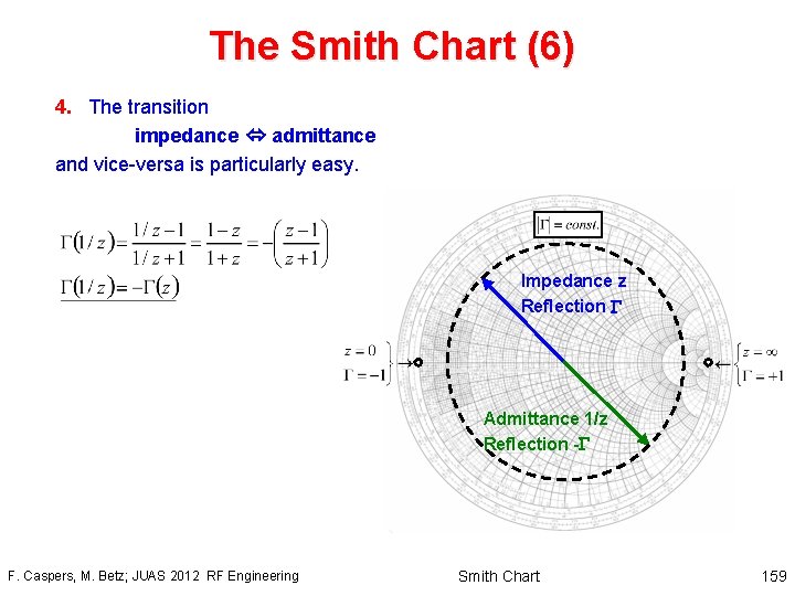 The Smith Chart (6) 4. The transition impedance admittance and vice-versa is particularly easy.