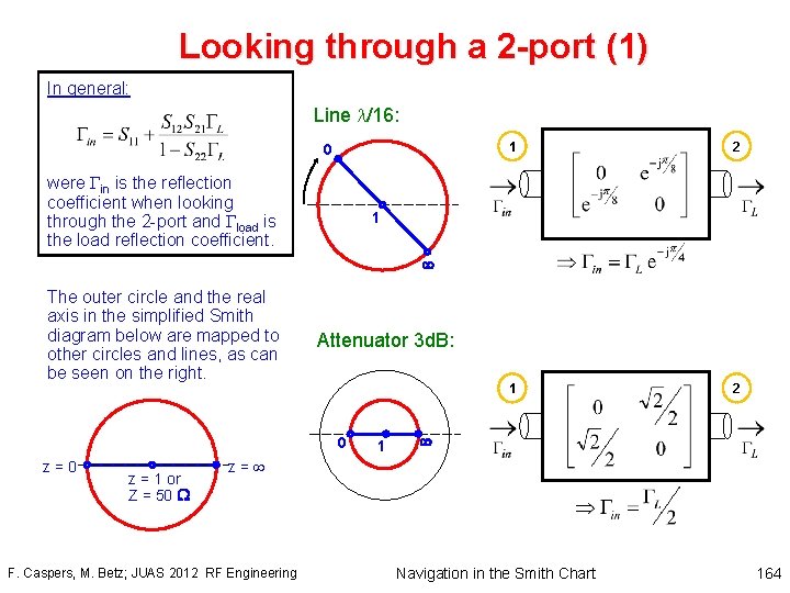 Looking through a 2 -port (1) In general: Line /16: were in is the