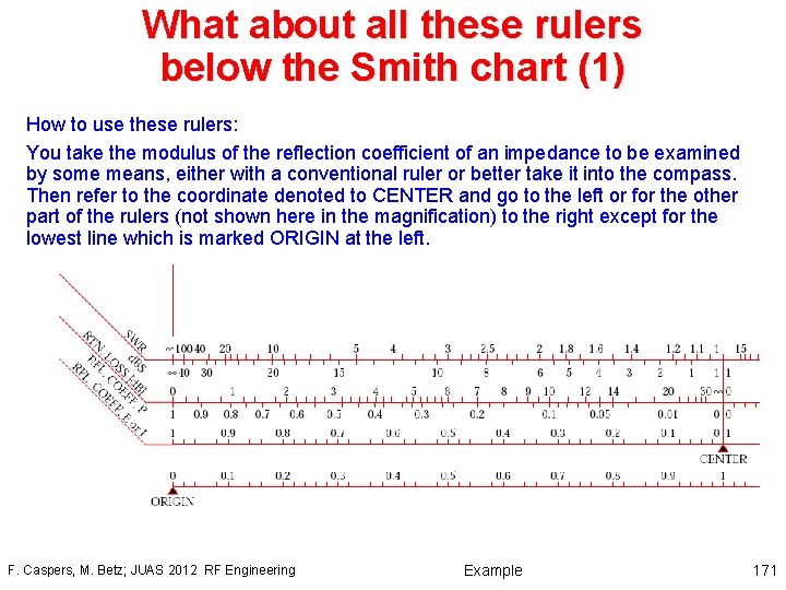 What about all these rulers below the Smith chart (1) How to use these