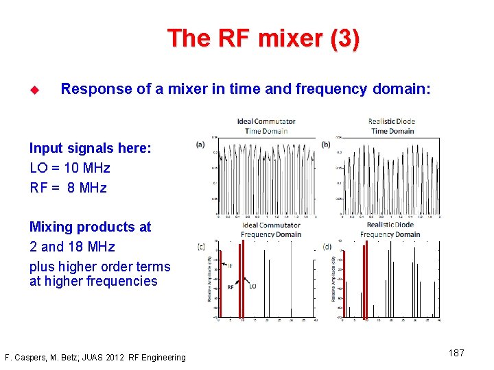 The RF mixer (3) u Response of a mixer in time and frequency domain: