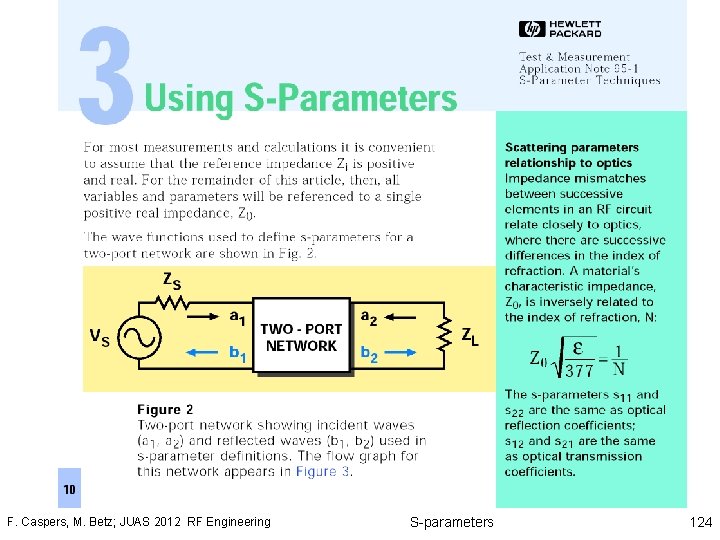 F. Caspers, M. Betz; JUAS 2012 RF Engineering S-parameters 124 